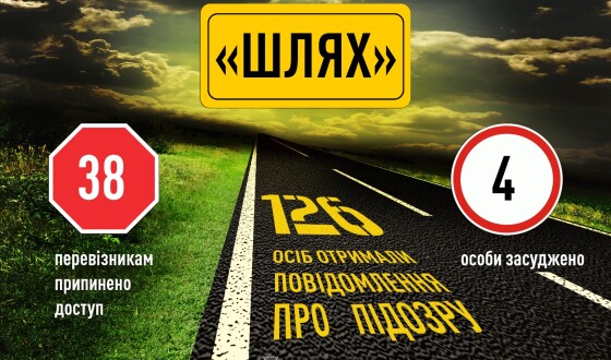 38 перевізникам припинено доступ до системою «Шлях», 126 особам повідомлено підозру, 4 особи засуджено