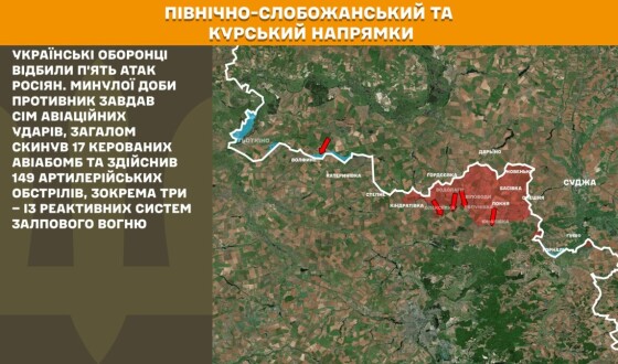 Оперативна інформація Генштабу ЗСУ станом на 08:00 03.10.2025 щодо російського вторгнення