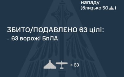 У ніч на 28 листопада ворог атакував Україну однією балістичною ракетою Іскандер-М та 72-ма ударними БпЛА типу Shahed
