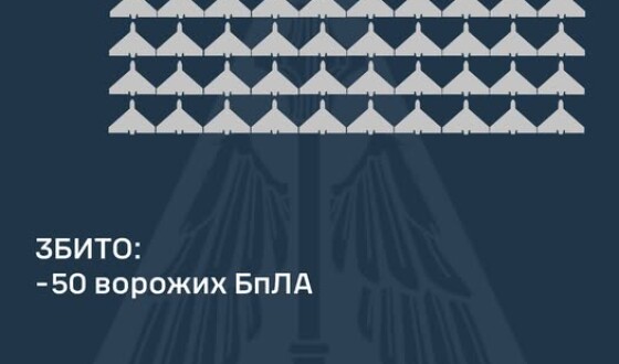 У ніч на 30 квітня ворог атакував Україну 108-та ударними БпЛА