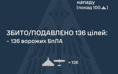 У ніч на 17 вересня ворог атакував Україну балістичною ракетою Іскандер-М/KN-23 та ракетою С-300, 172-ма ударними БпЛА типу Shahed