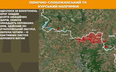 Оперативна інформація Генштабу ЗСУ станом на 08:00 19.07.2025 щодо російського вторгнення