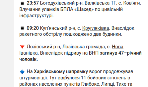 У двох районах Харківщини є руйнування внаслідок атаки дронів