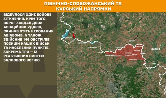 Оперативна інформація Генштабу ЗСУ станом на 08:00 21.11.2025 щодо російського вторгнення
