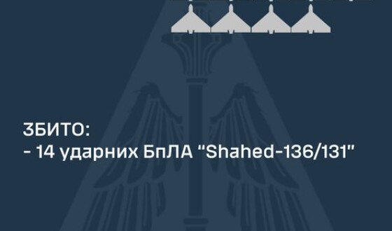 Нічна повітряна атака росіян на Україну 17 серпня