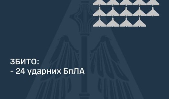 У ніч на 12 жовтня ППО збила 24 шахеди