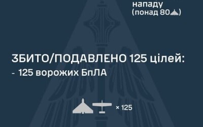 У ніч на 24 листопада ворог атакував Україну 162-ма ударними БпЛА типу Shahed