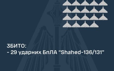 У ніч на 1 жовтня ППО збила 29 шахедів