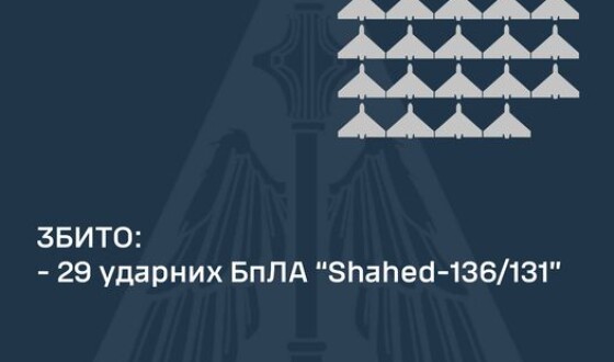 У ніч на 1 жовтня ППО збила 29 шахедів