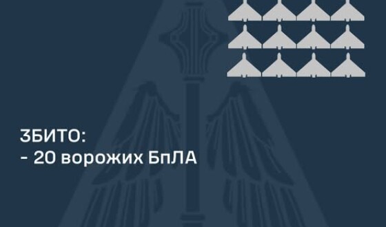 У ніч на 26 грудня ППО збила 20 шахедів