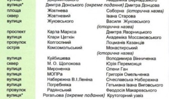 В Дніпропетровську в рамках декомунізації робитимуть і “дерускомірізацію”. Вулицю Дмітрія Донского змінюють на Дмитра Донцова