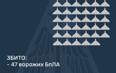 У ніч на 11 січня ворог атакував Україну 74-ма ударними БпЛА типу «Shahed»