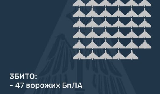 У ніч на 11 січня ворог атакував Україну 74-ма ударними БпЛА типу «Shahed»