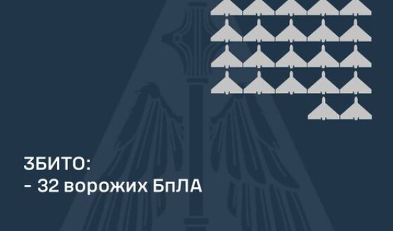 У ніч на 1 грудня ППО збила 32 шахеди