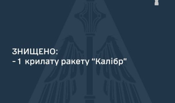 Нічна ракетна атака 1 вересня на Південь України