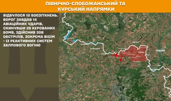 Оперативна інформація Генштабу ЗСУ станом на 08:00 29.07.2025 щодо російського вторгнення