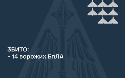 Сьогодні вдень, 4 січня, ворог атакував Україну 30-ма ударними БпЛА типу «Shahed»