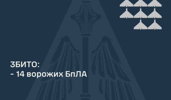 Сьогодні вдень, 4 січня, ворог атакував Україну 30-ма ударними БпЛА типу «Shahed»