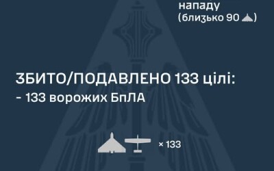 У ніч на 20 березня ворог атакував Україну 156 ударними БпЛА типу Shahed
