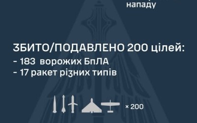 У ніч на 26 липня ворог атакував Україну 235-ма засобами повітряного нападу