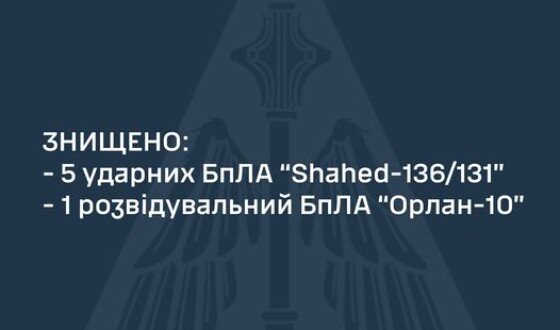 Звіт ППО про нічну повітряну атаку на Україну 22 квітня 2024 року