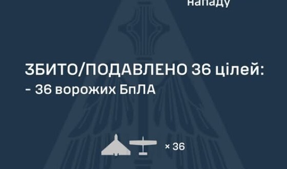 У ніч на 12 серпня ворог атакував Україну 48-ма ударними БпЛА типу Shahed а також 4-ма балістичними ракетами Іскандер-М/KN-23