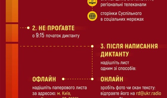 СКУ заохочує закордонні громади українців брати участь в радіодиктанті