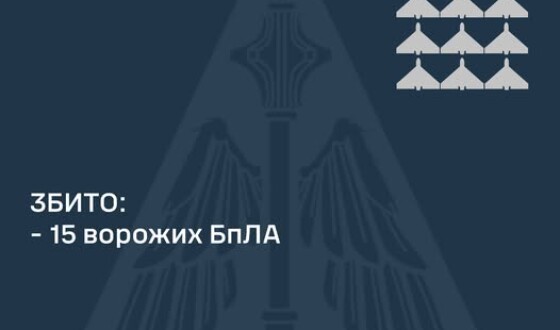 У ніч на 28 грудня шахедів було мало, 15 збили, одного заглушили