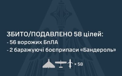 У ніч на 19 серпня ворог атакував Україну двома ракетами Іскандер-М, 65 ударними БпЛА типу Shahed