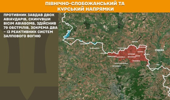 Оперативна інформація Генштабу ЗСУ станом на 08:00 18.01.2026 щодо російського вторгнення
