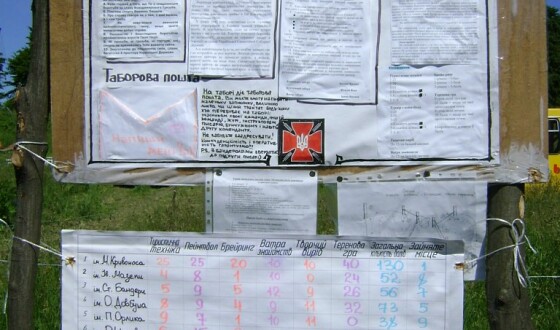 На Тернопільщині школярі відтворять «Легенду УПА»