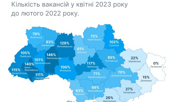 Хороші зарплати та кадрові ризики: ринок праці транспорту і логістики відновився на 71%