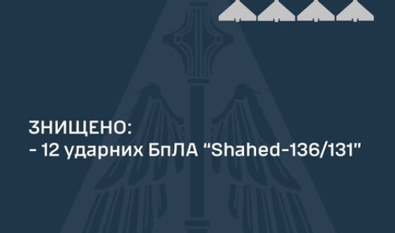Звіт про відбиття нічної повітряної атаки на Україну 26 березня 2024