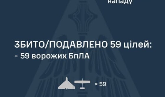 У ніч на 11 серпня ворог атакував Україну 71 ударним БпЛА типу Shahed