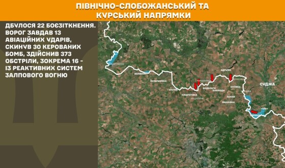 Оперативна інформація Генштабу ЗСУ станом на 08.00 29.06.2025 щодо російського вторгнення