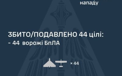 У ніч на 1 серпня ворог атакував Україну 72-ма ударними БпЛА типу Shahed