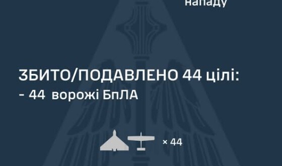 У ніч на 1 серпня ворог атакував Україну 72-ма ударними БпЛА типу Shahed