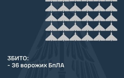 У ніч на 27 листопада ППО збила 36 шахедів