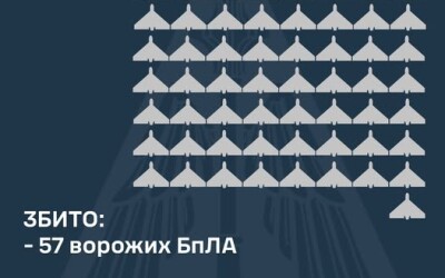 У ніч на 16 квітня ворог атакував Україну 97-ма ударними БпЛА типу Shahed