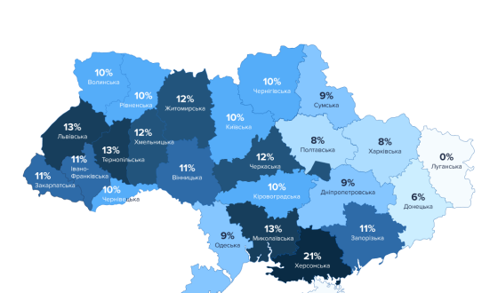 Чи готові українські компанії до працевлаштування ветеранів