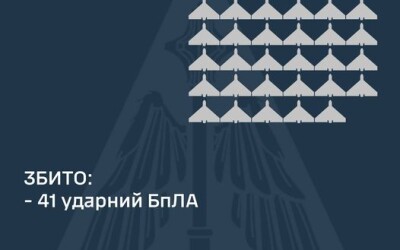 У ніч на 10 жовтня ППО збила 41 шахед і жодної ракети