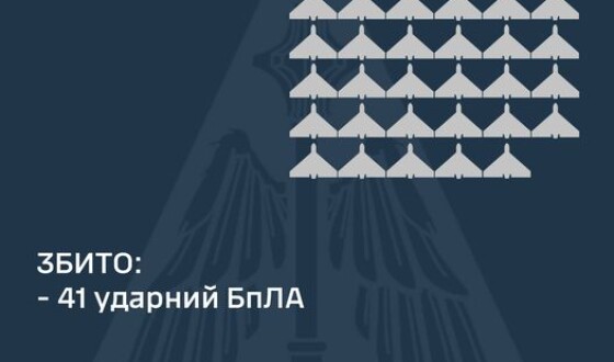 У ніч на 10 жовтня ППО збила 41 шахед і жодної ракети