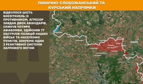 Оперативна інформація Генштабу ЗСУ станом на 08:00 03.08.2026 щодо російського вторгнення
