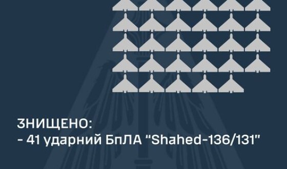 Командування Повітряних Сил: збито 41 ворожий «шахед»