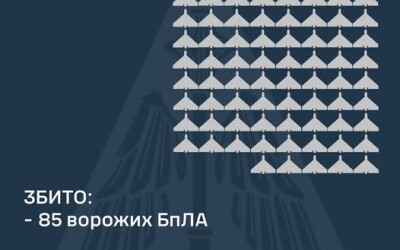 У ніч на 13 лютого ворог атакував Україну 140-ма ударними БпЛА типу Shahed