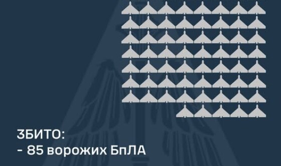 У ніч на 13 лютого ворог атакував Україну 140-ма ударними БпЛА типу Shahed