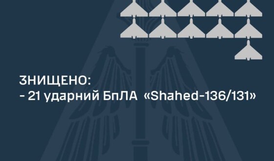 Звіт Командування Повітряних Сил ЗСУ про збиті вночі іранські дрони