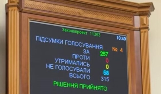 Парламент деколонізував 184 населені пункти, в т. ч. перейменовано 11 сіл на Полтавщині