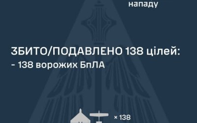 У ніч на 28 травня ворог атакував Україну ракетою “Кинджал” та 147 ударними БпЛА типу Shahed