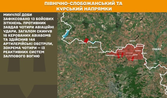 Оперативна інформація Генштабу ЗСУ станом на 08:00 11.10.2025 щодо російського вторгнення